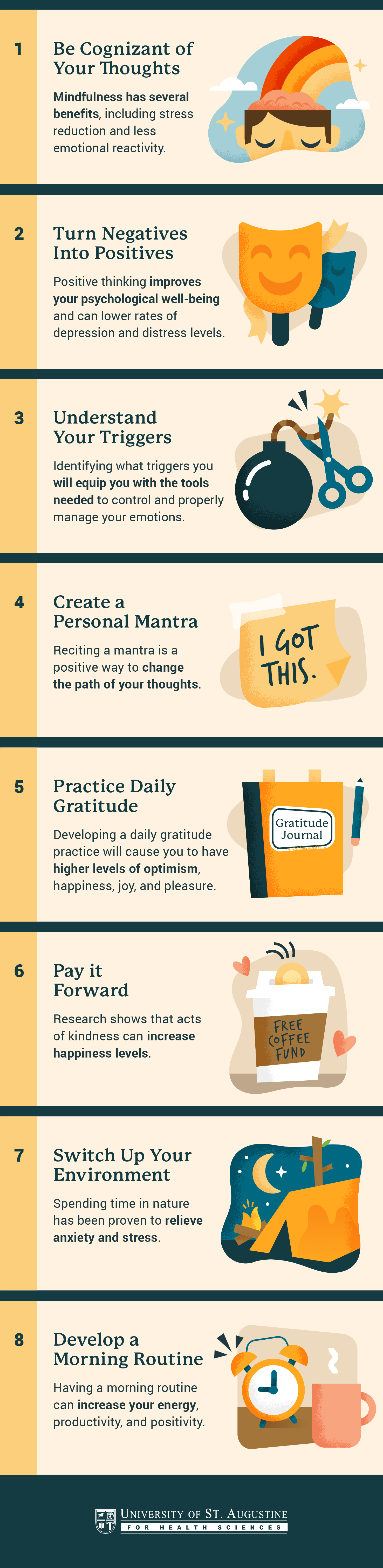 How to Retrain Your Brain for Success University of St. Augustine for