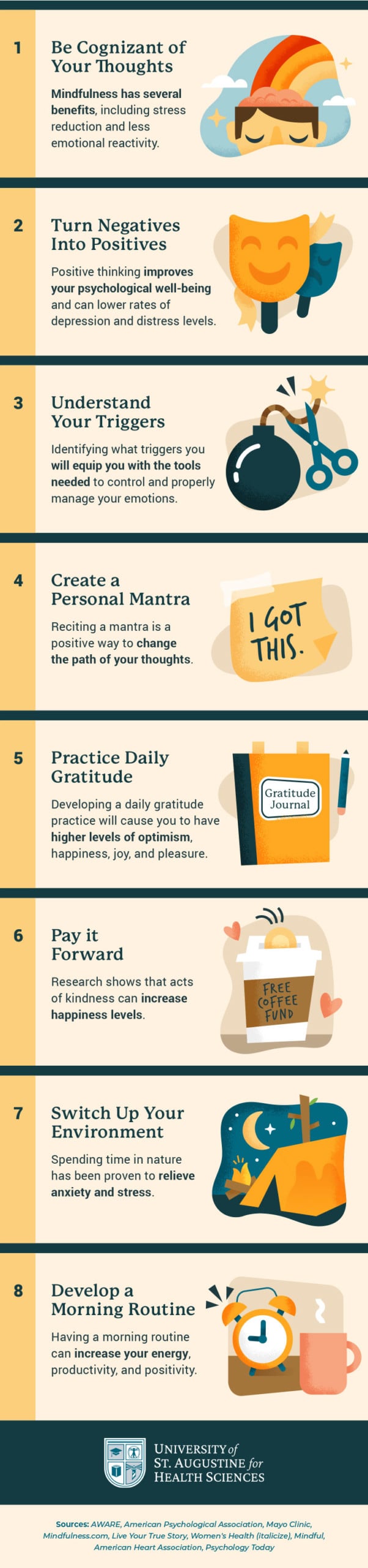 How to retrain your brain