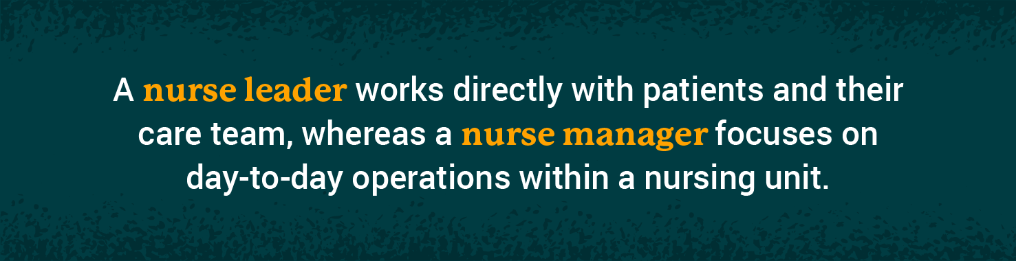 A nurse leader works directly with patients and their care time, whereas a nurse manager focuses on day-to-day operations within a nursing unit