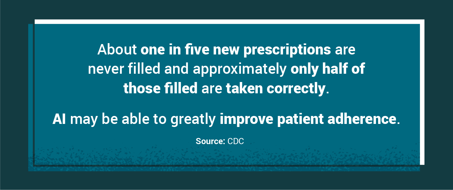 AI can improve patient adherence