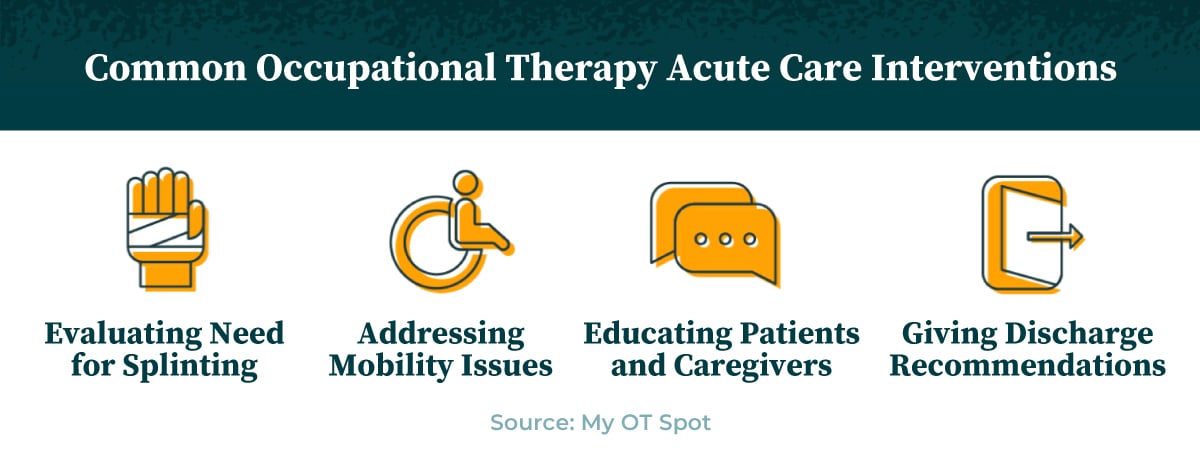 Common Occupational Therapy Acute Care Interventions