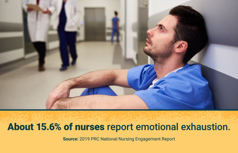 Burnout: case studies image