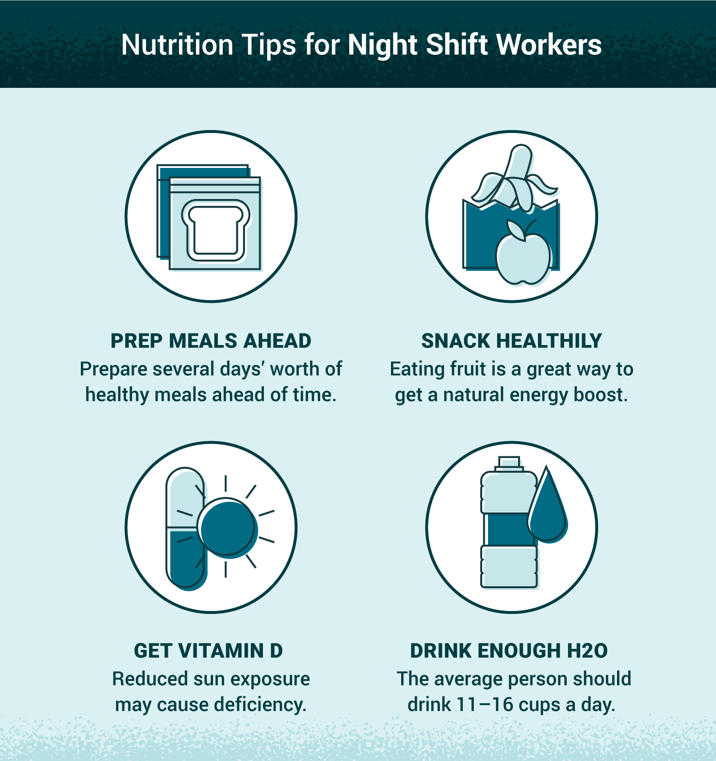 chart showing 4 nutrition tips for night shift workers