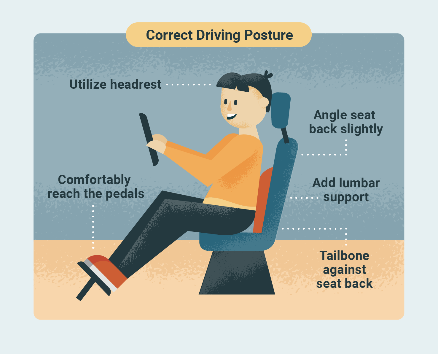 illustration correct driving posture