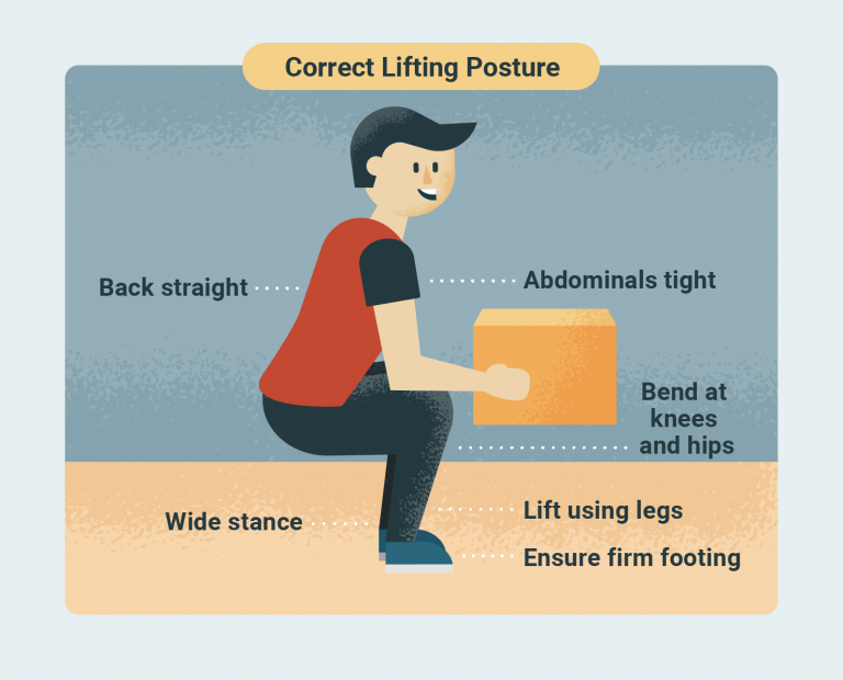 7 Benefits of Improved Posture and How to Achieve It USAHS