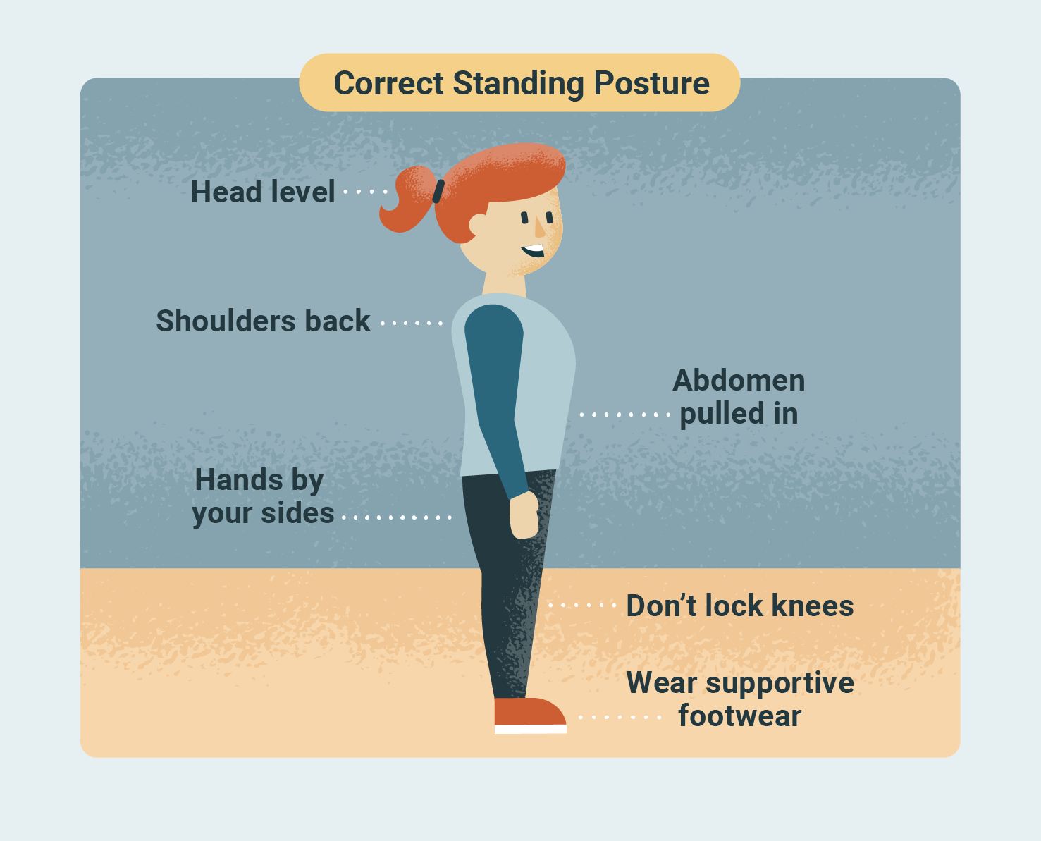 illustration correct standing posture