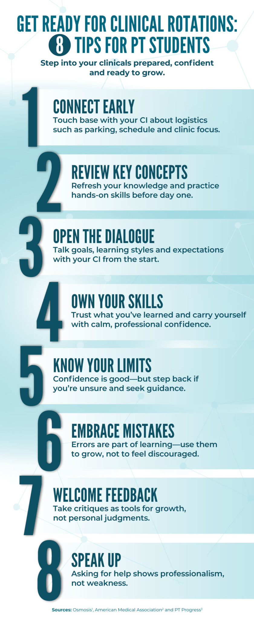 Clinical Rotations: What Are They & What Should I Expect?