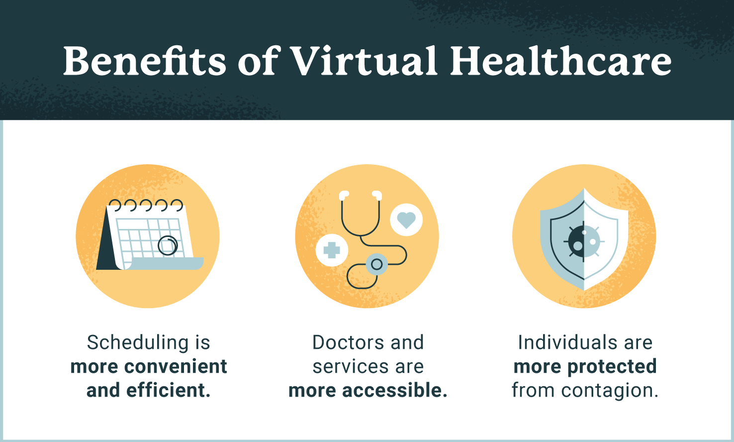 benefits of virtual healthcare