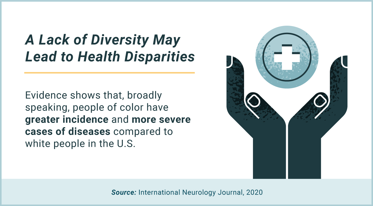 Cultural Diversity In Healthcare Usahs