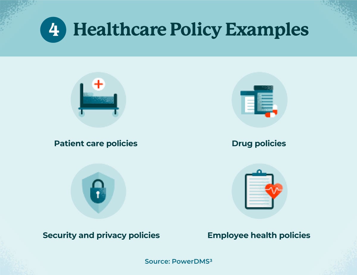 Healthcare Policy Examples