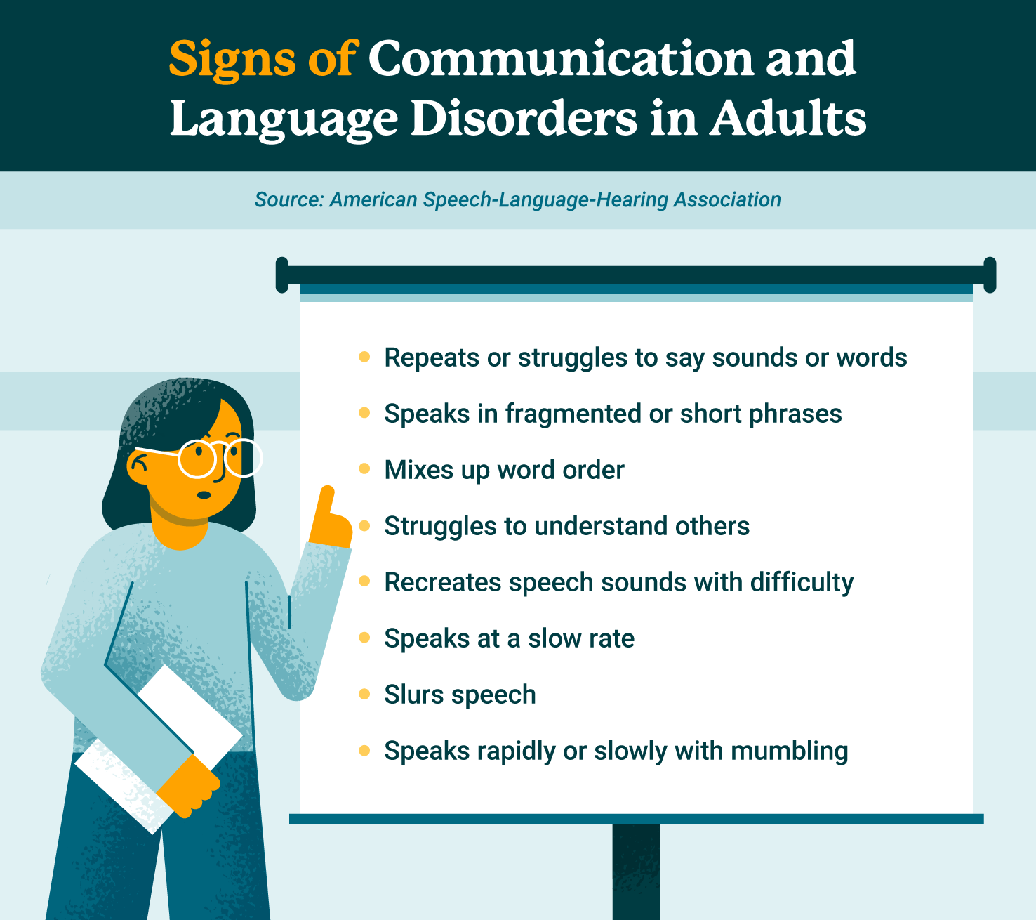 Common signs of communication disorders in adults