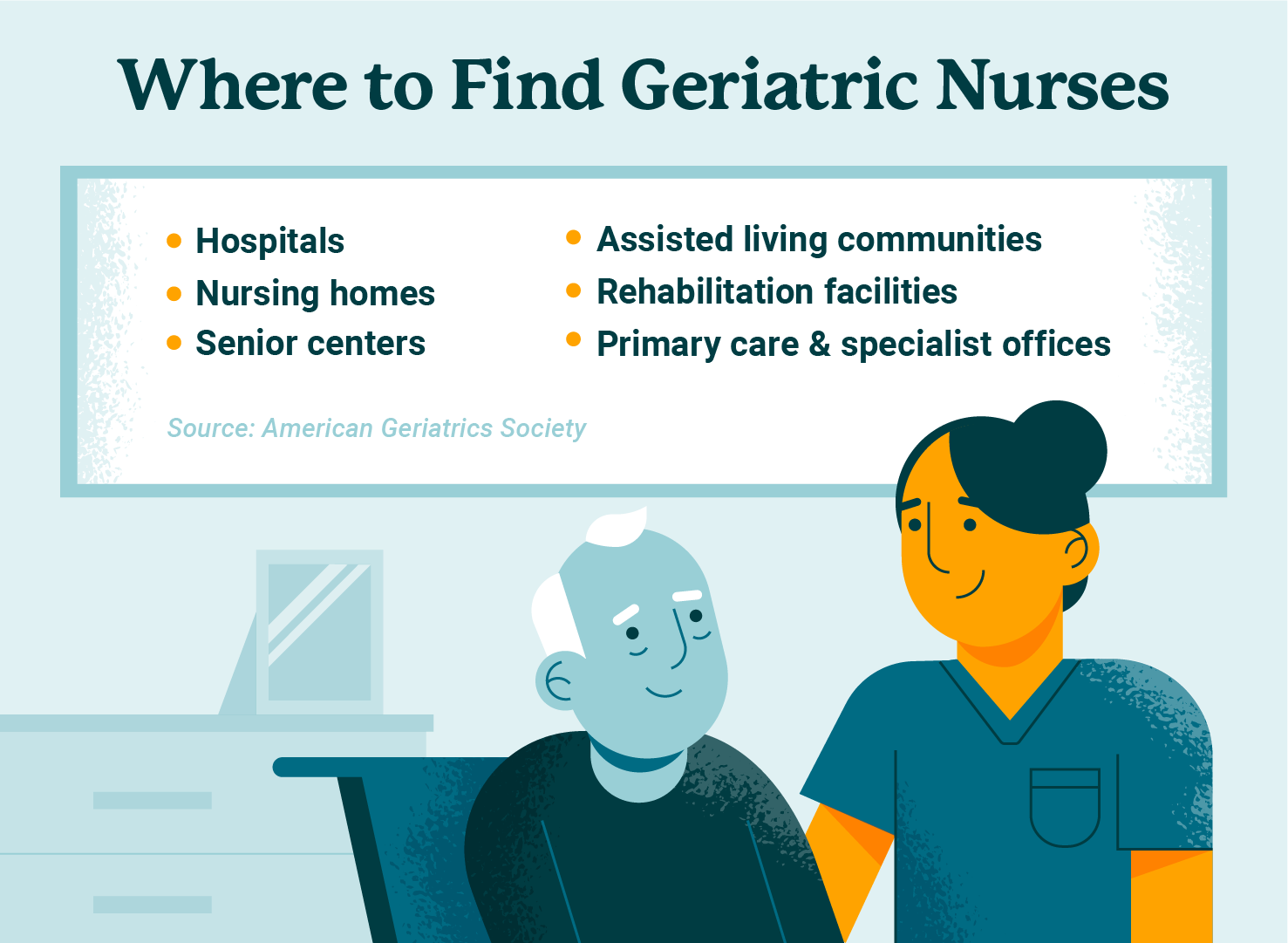where to find geriatric nurses graphic