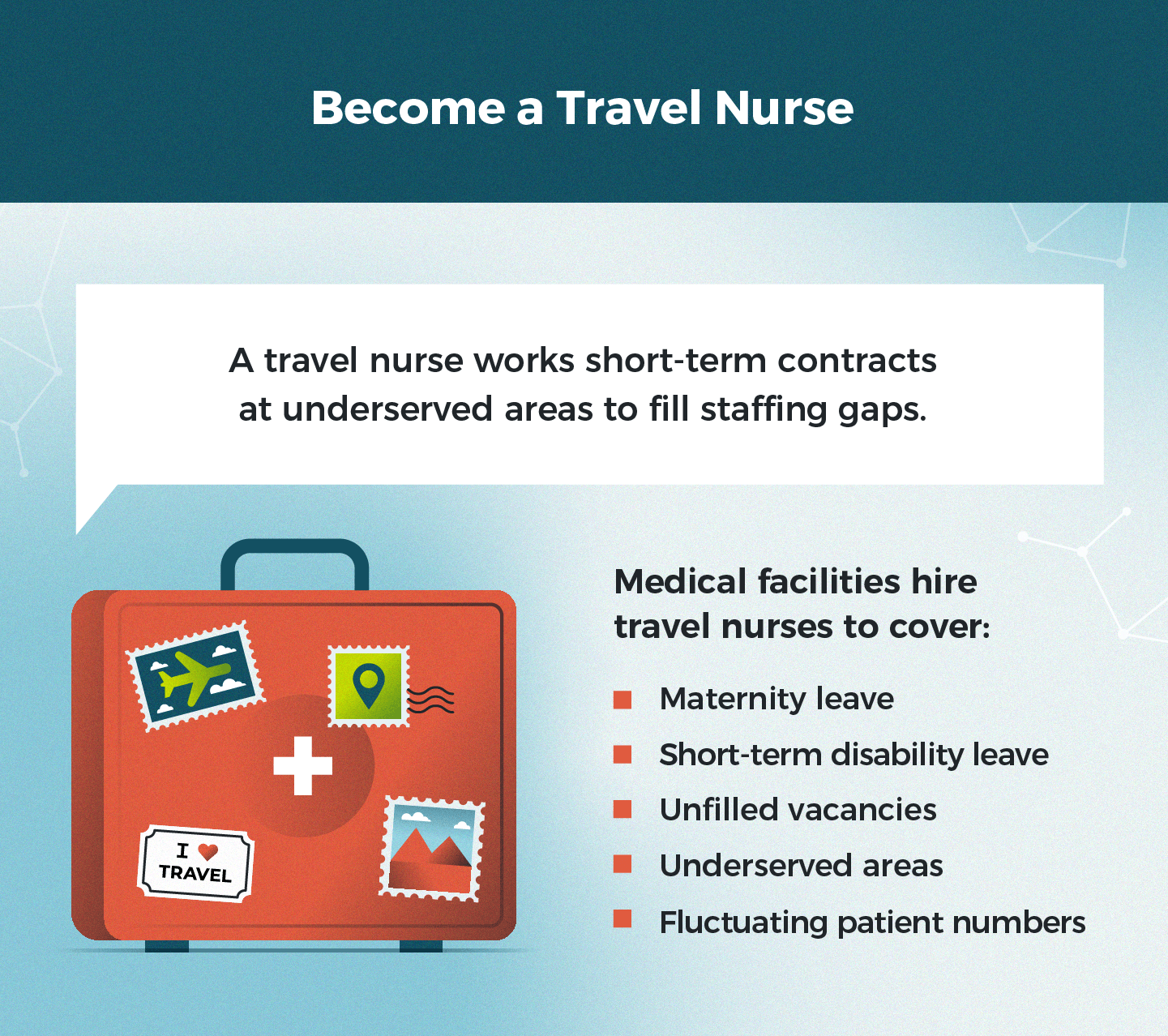 how to become a travel nurse