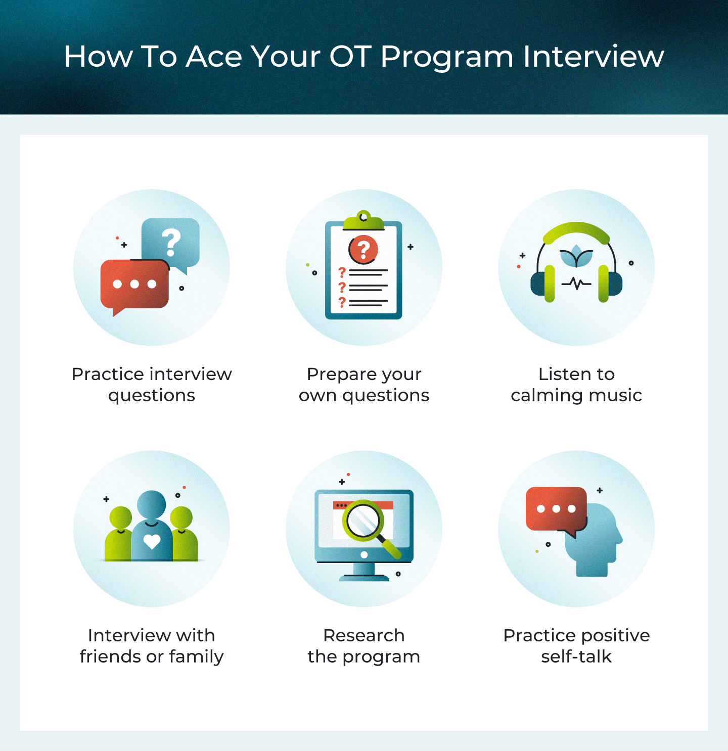 how to ace your ot program intreview