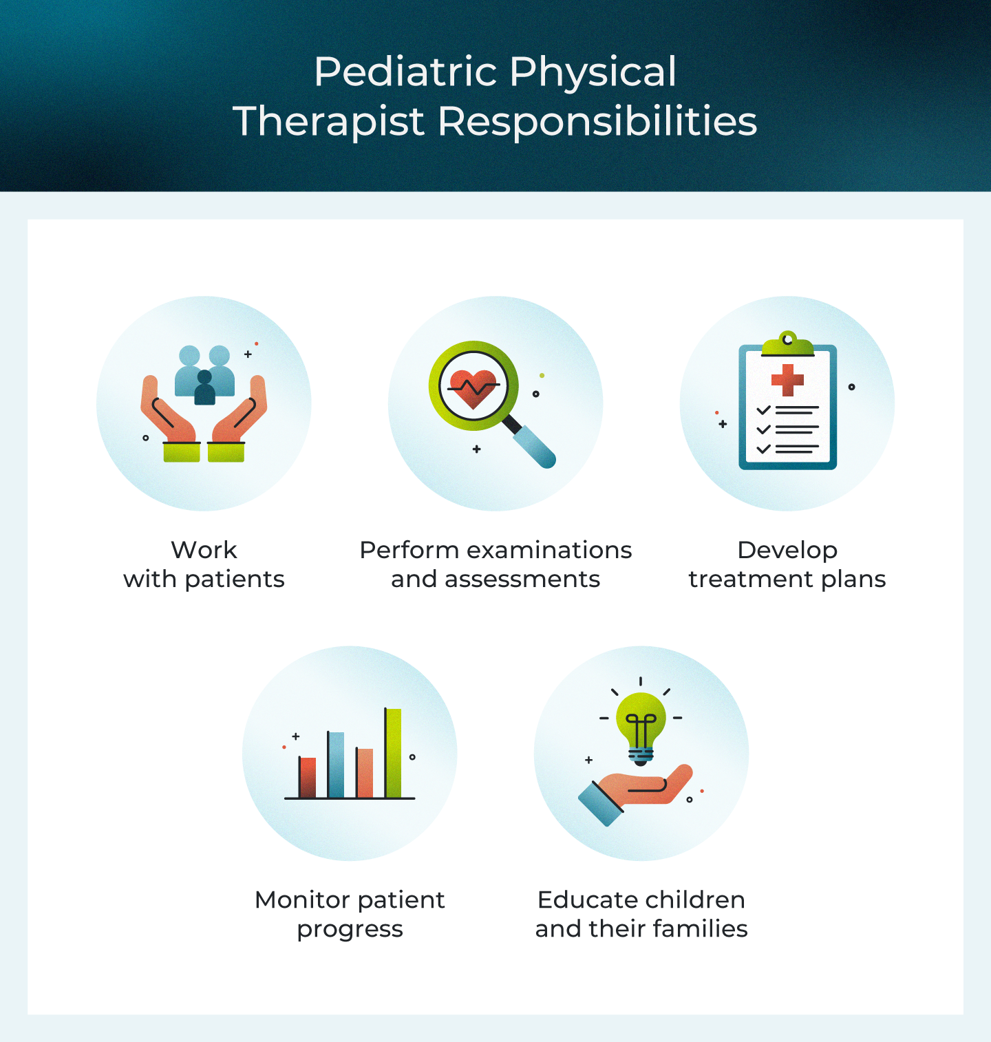 pediatric physical therapist responsibilities