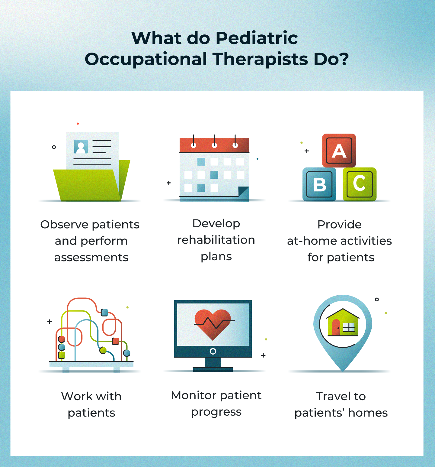 pediatric occupational therapist responsibilities