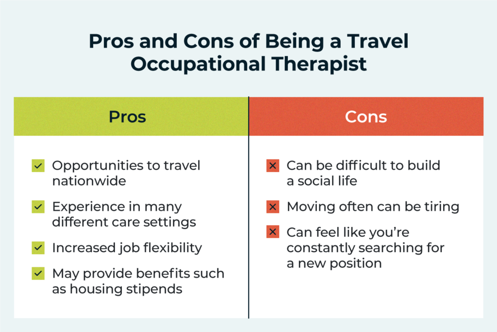 Pros And Cons Of Being An Occupational Therapist