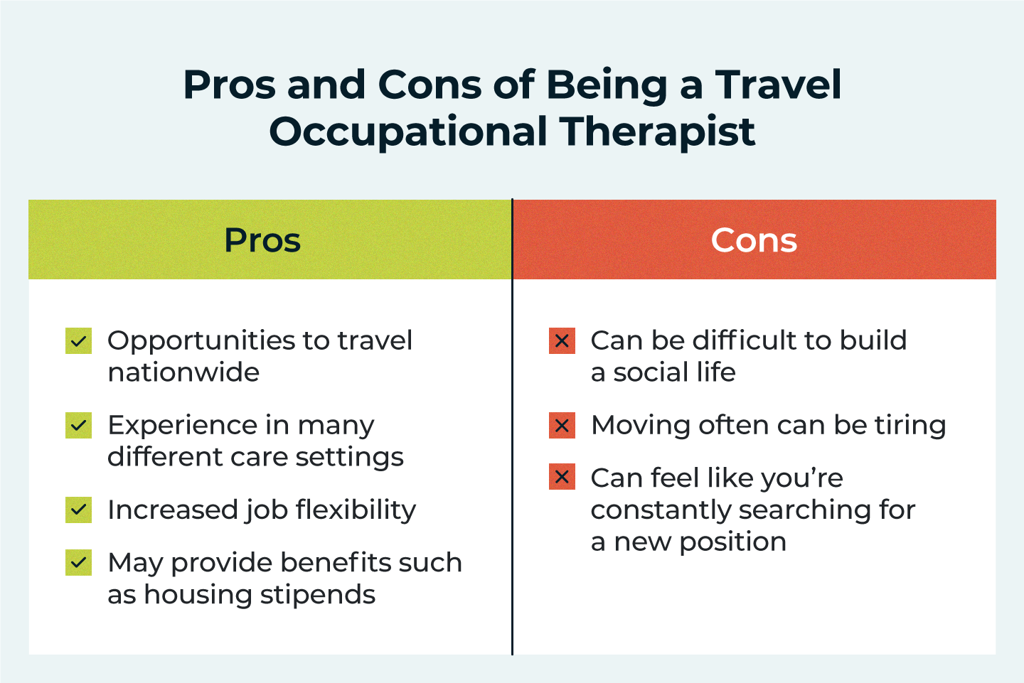 pros and cons of being a travel occupational therapist