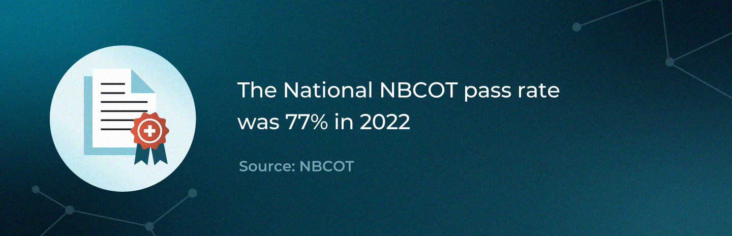 National NBCOT pass rate
