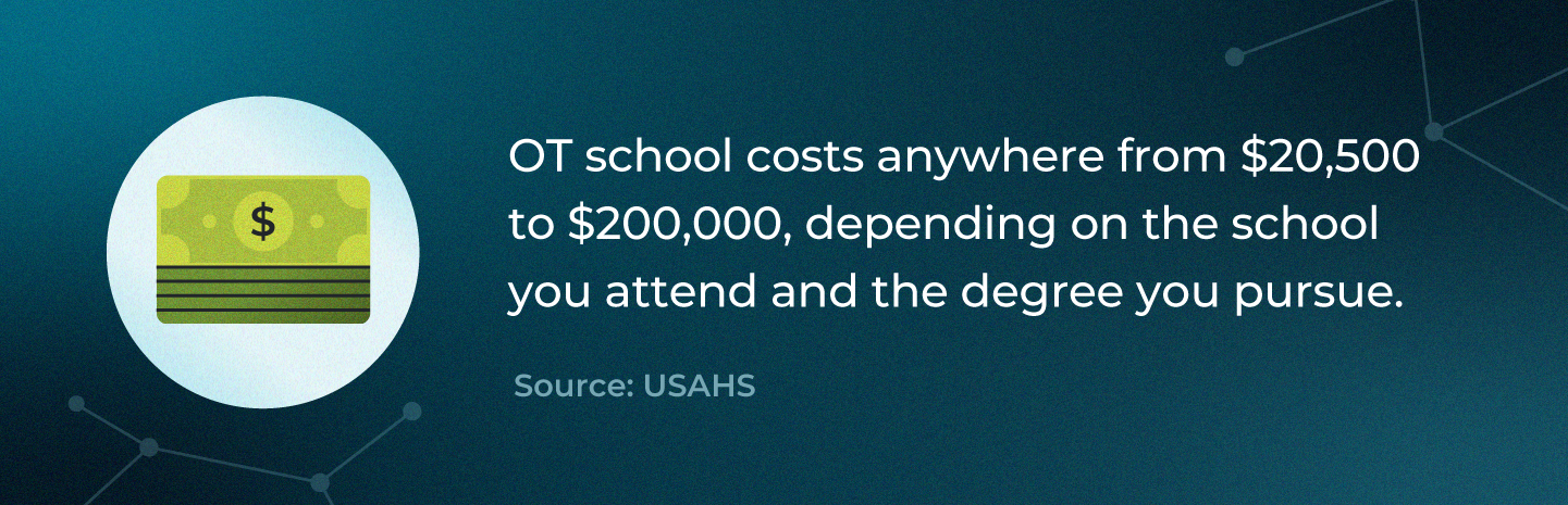 Summary of the cost of OT school.
