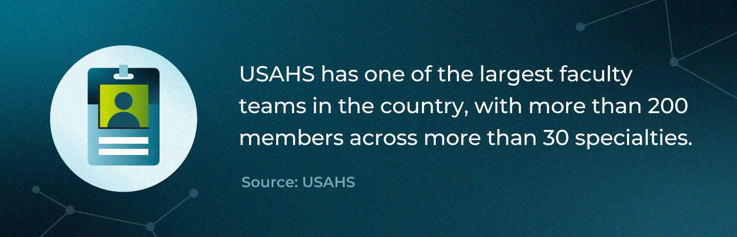 Facts about USAHS’ faculty.