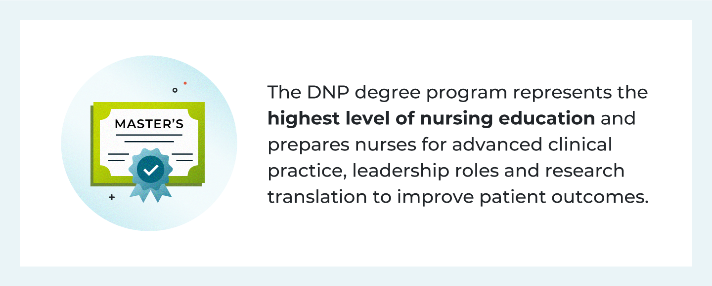 what is a dnp