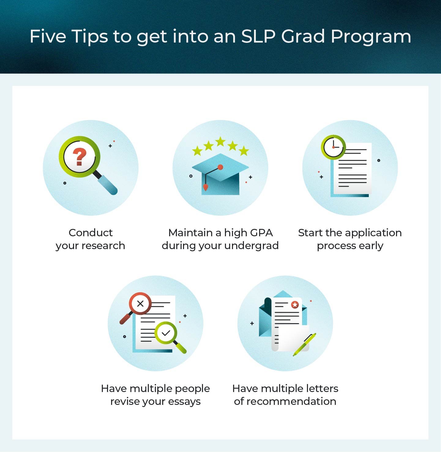 tips to get into an slp grad program