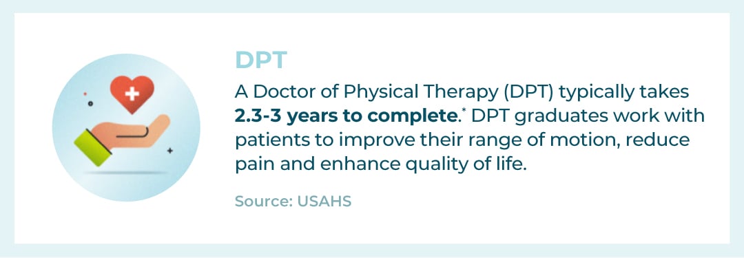 DPT Program