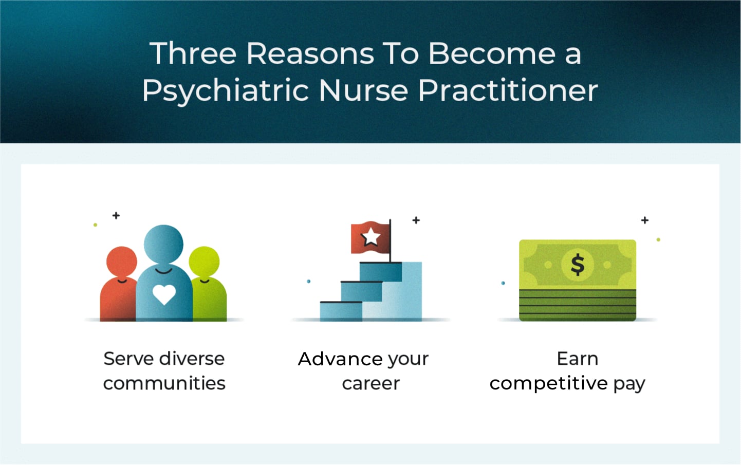 Reasons to Become a Psychiatric Nurse Practitioner