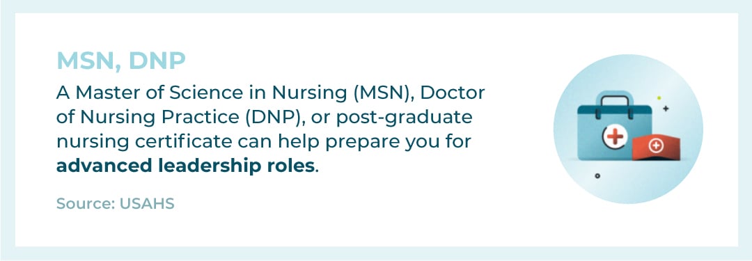 MSN and DNP degrees for advanced leadership roles