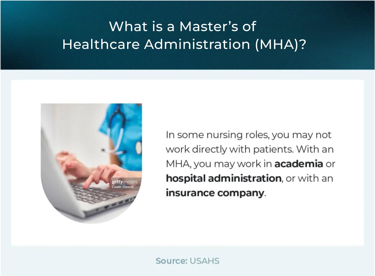 What Is a Nursing Master’s of Healthcare Administration (MHA)