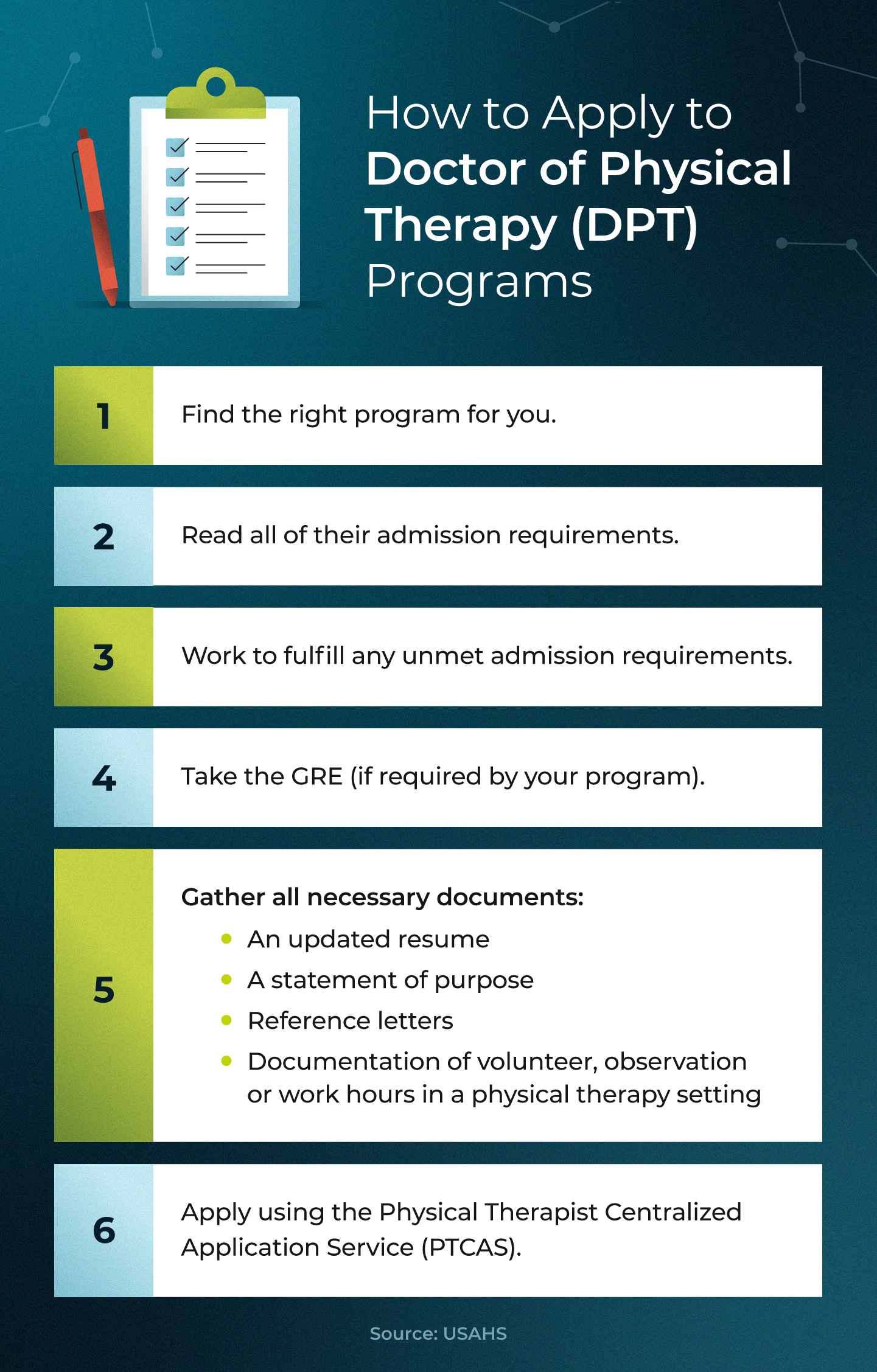 Steps for how to apply to Doctor of Physical Therapy (DPT) programs.