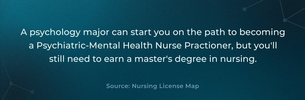 psychiatric-mental-health-nurse-practioner