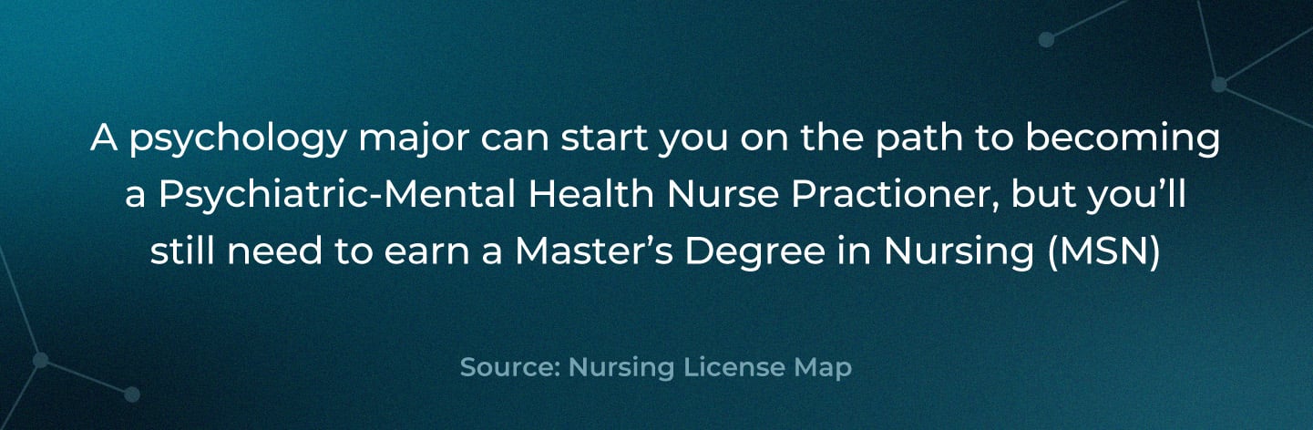 Description of degrees needed to be a psychiatric-mental health nurse practitioner.
