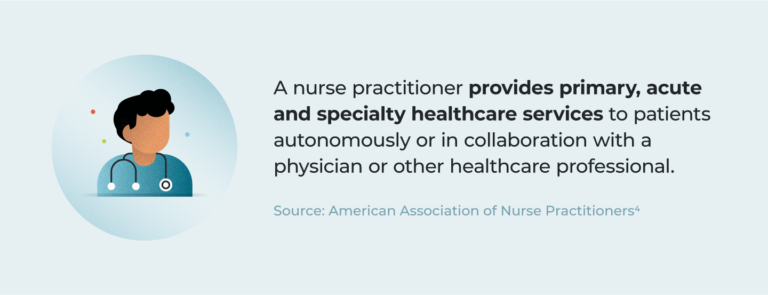 How to Become a Nurse Practitioner: A Practical Guide | USAHS