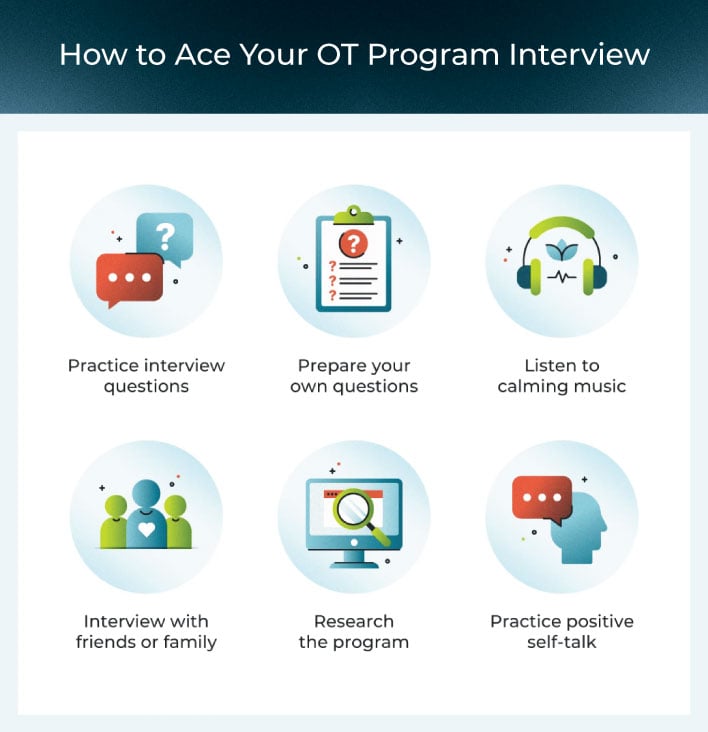 How to ace your OT program interview