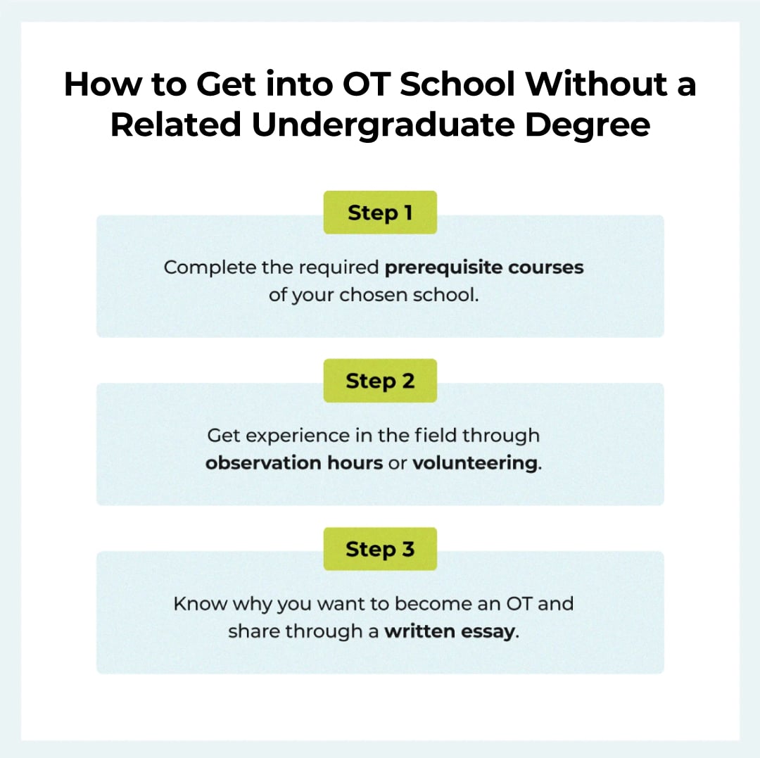 How to get into OT school without a related undergraduate degree