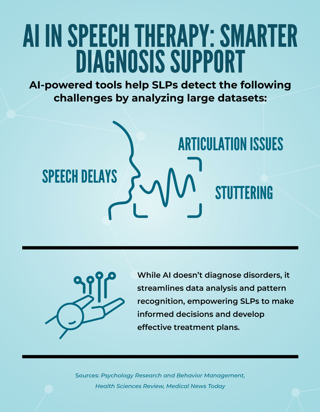 AI in Speech Therapy: Smarter Diagnosis Support 