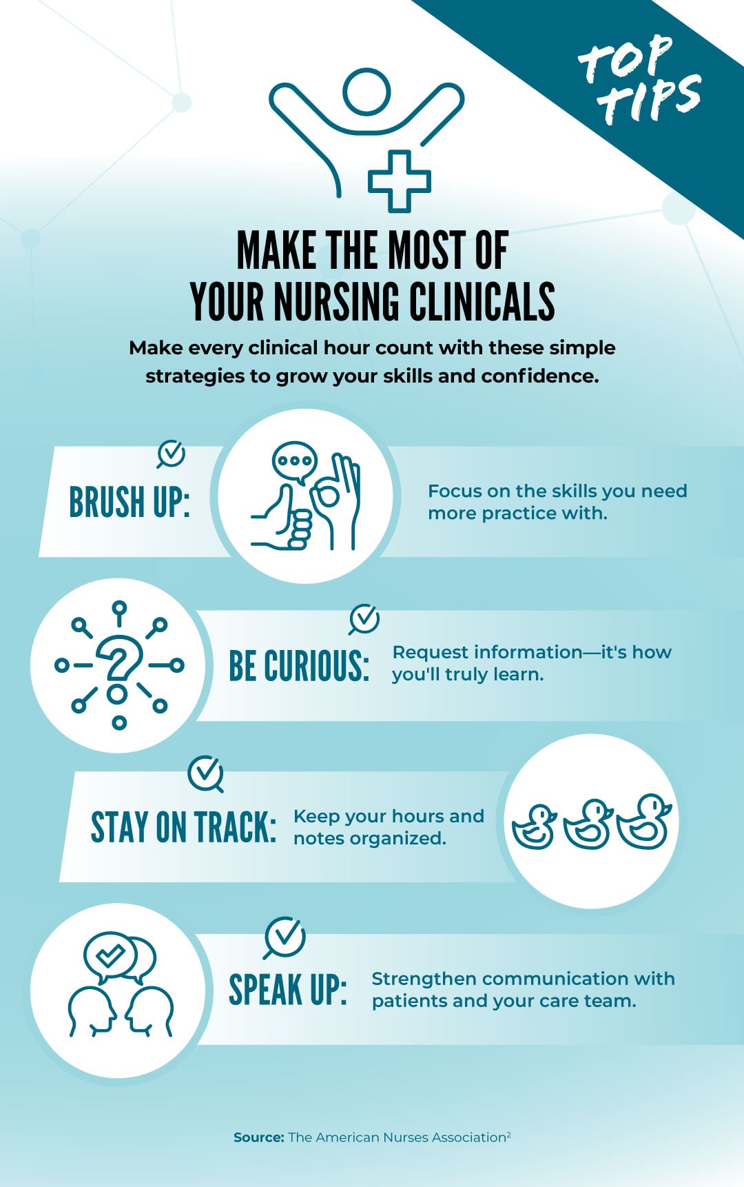 Top Tips to Make the Most of Your Nursing Clinicals