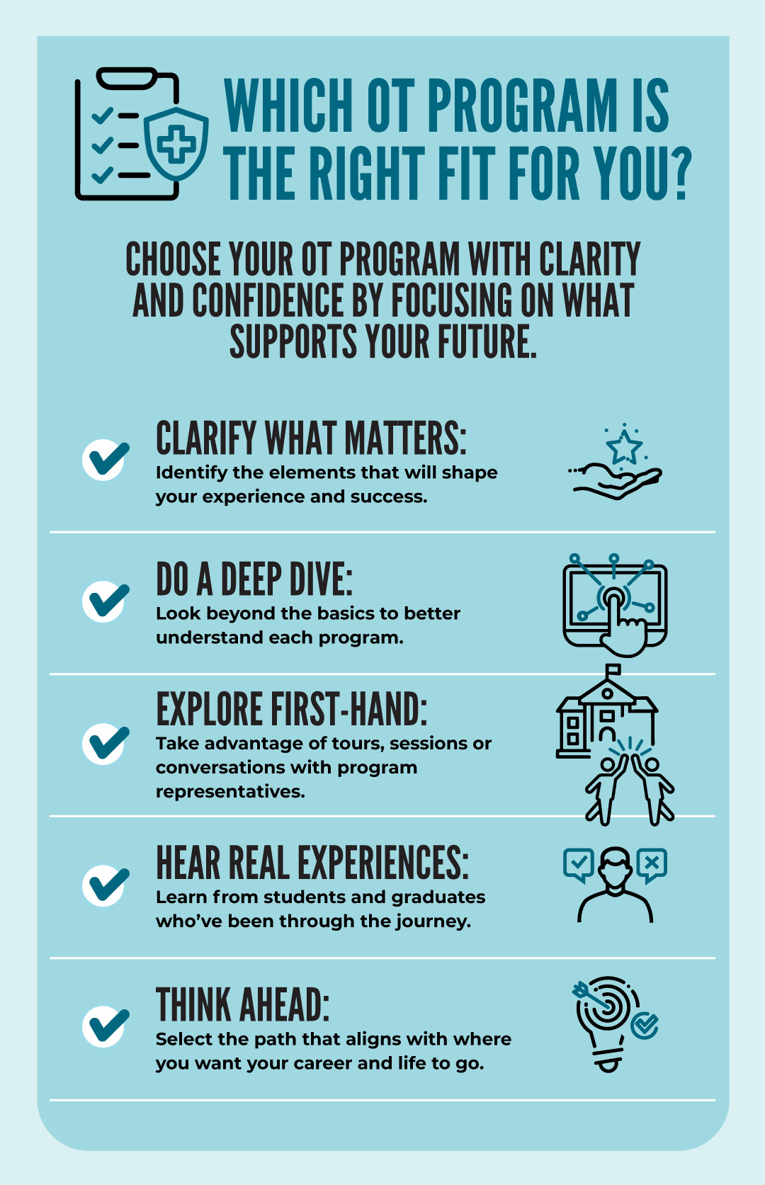 Making your final decision graphic