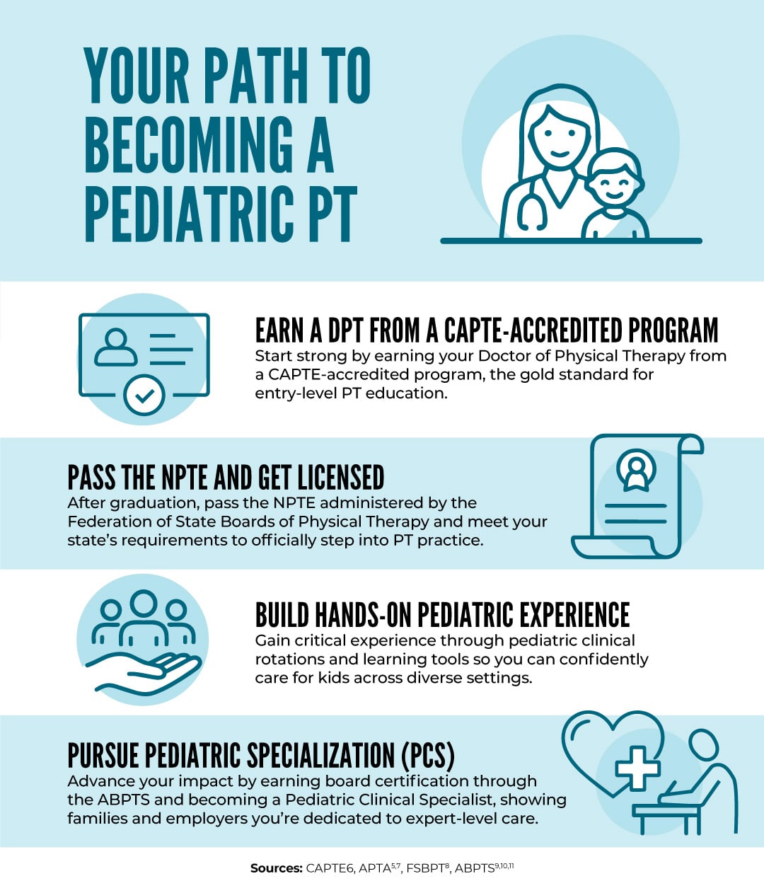 How to become a pediatric PT