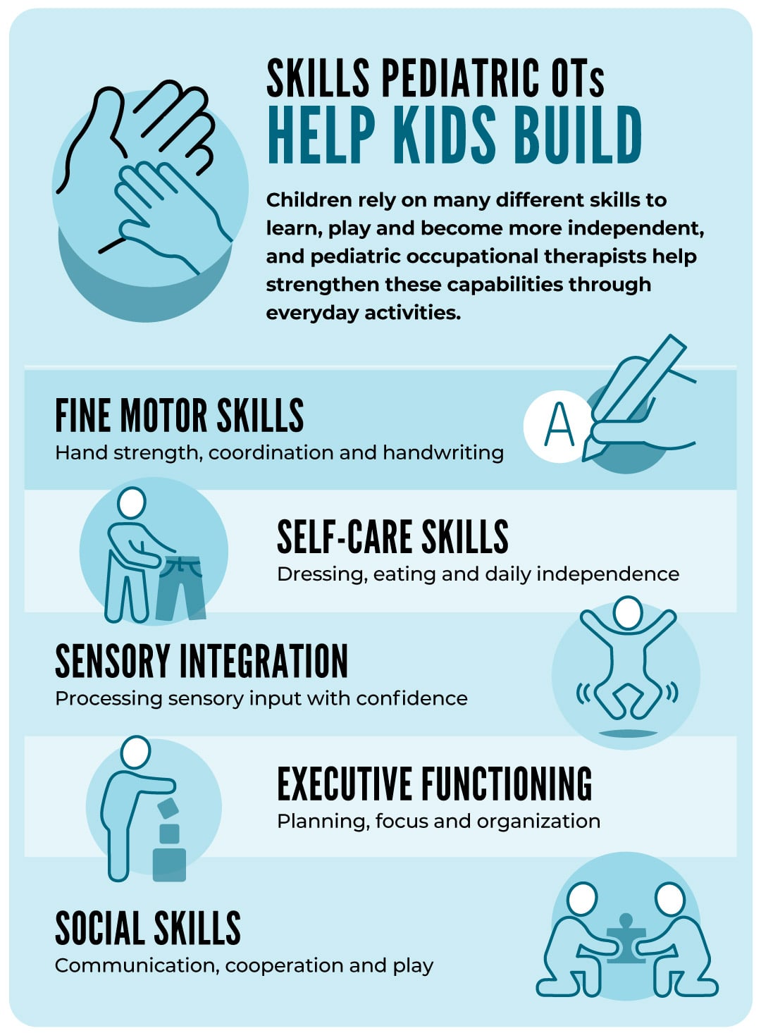 Skills Pediatric OTs Help Kids Build